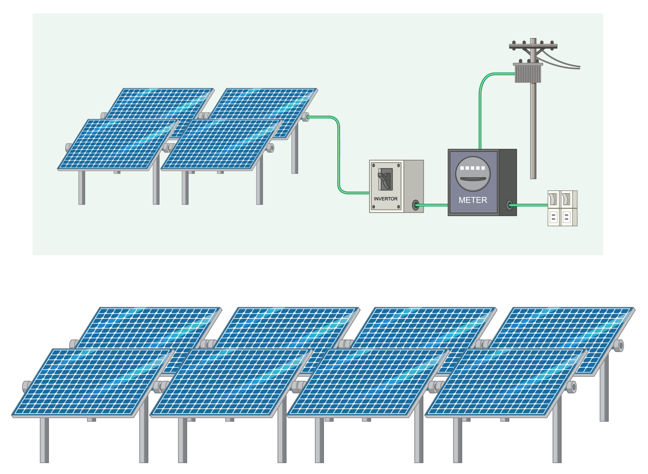 SOLAR POWER PLANT CES